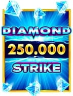 สูตรเด็ดสล็อต ค่าย PG แตก ง่าย สร้างกำไรได้จริง